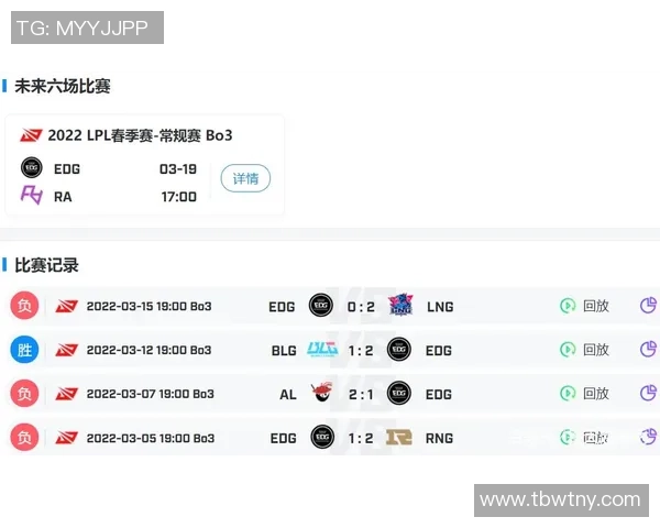 全球挑战赛最新积分榜EDG以84分稳居第一名争夺战火热进行中