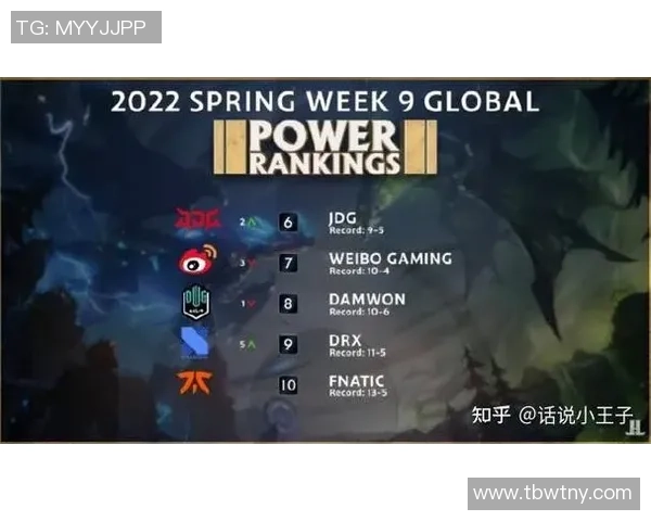 全球挑战赛最新积分榜V5战队以58分稳居第一名引发关注