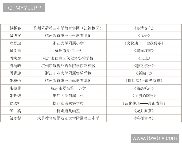 杭州滑板队与西安滑板队赛后复盘分析团队配合与战术执行的关键要素